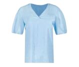 Kleur Blauw 
