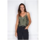 Kleur Groen