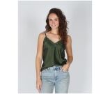 Kleur Groen