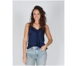 Kleur Blauw 