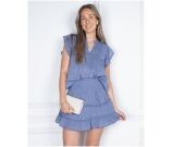 Kleur Blauw 