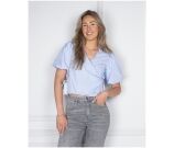 Kleur Blauw 