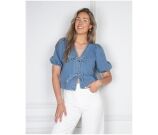 Kleur Blauw 