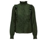 Kleur Groen