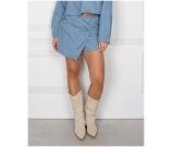 Kleur Blauw 