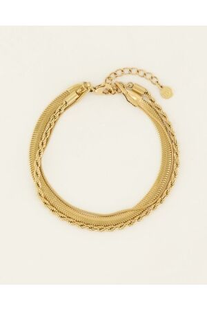 MY JEWELLERY  MY JEWELLERY